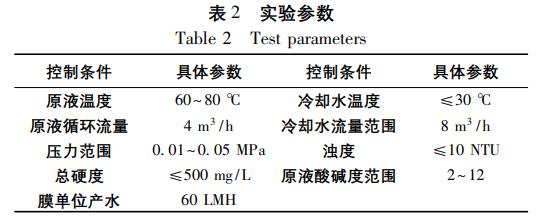 污水處理設(shè)備__全康環(huán)保QKEP