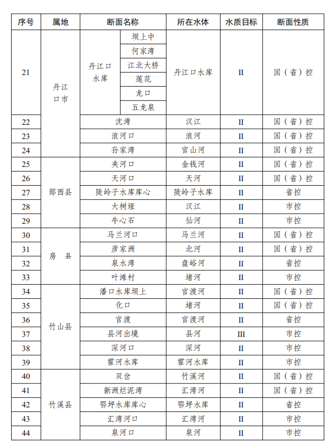 污水處理設(shè)備__全康環(huán)保QKEP