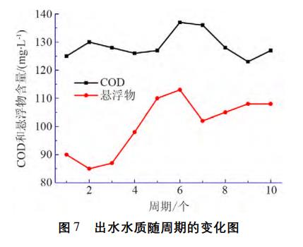 污水處理設備__全康環(huán)保QKEP