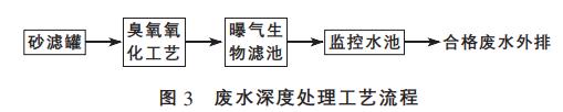 污水處理設(shè)備__全康環(huán)保QKEP