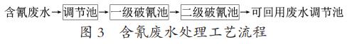 污水處理設(shè)備__全康環(huán)保QKEP