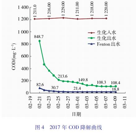 污水處理設備__全康環(huán)保QKEP