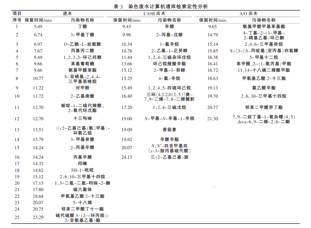 污水處理設(shè)備__全康環(huán)保QKEP