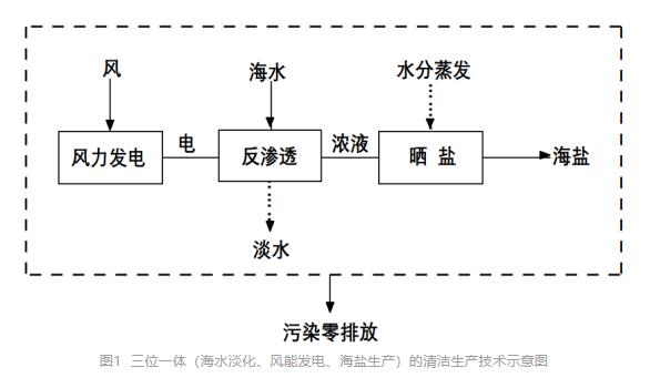 污水處理設(shè)備__全康環(huán)保QKEP