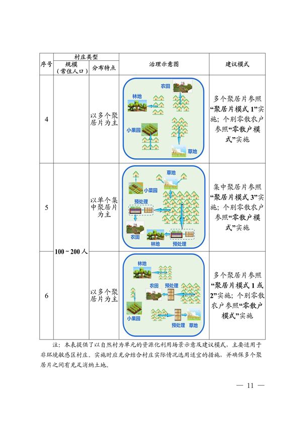 污水處理設(shè)備__全康環(huán)保QKEP