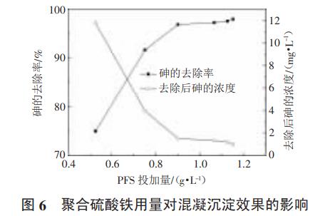 污水處理設(shè)備__全康環(huán)保QKEP