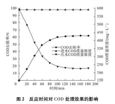 污水處理設(shè)備__全康環(huán)保QKEP