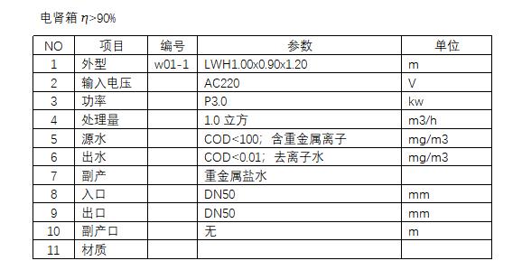 污水處理設備__全康環(huán)保QKEP