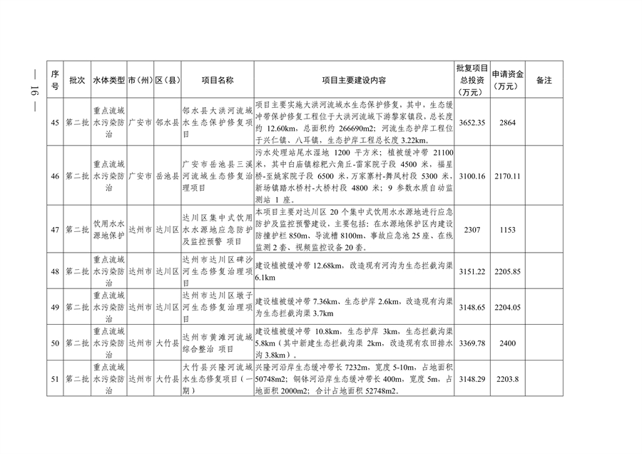 污水處理設(shè)備__全康環(huán)保QKEP