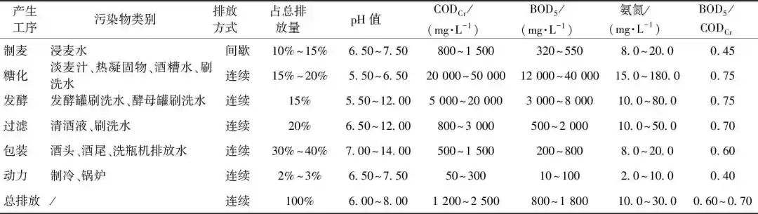 污水處理設(shè)備__全康環(huán)保QKEP