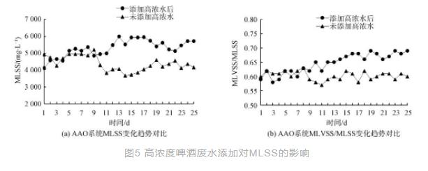 污水處理設(shè)備__全康環(huán)保QKEP