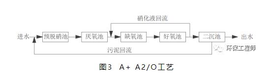 污水處理設備__全康環(huán)保QKEP