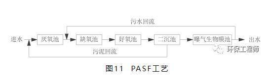 污水處理設備__全康環(huán)保QKEP