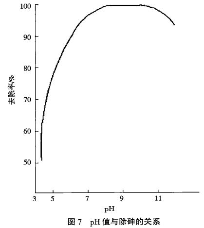 污水處理設(shè)備__全康環(huán)保QKEP