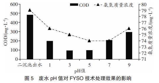 污水處理設備__全康環(huán)保QKEP