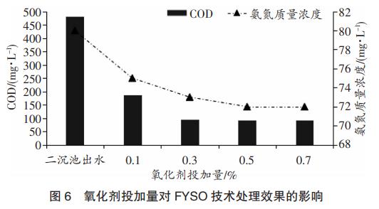 污水處理設備__全康環(huán)保QKEP