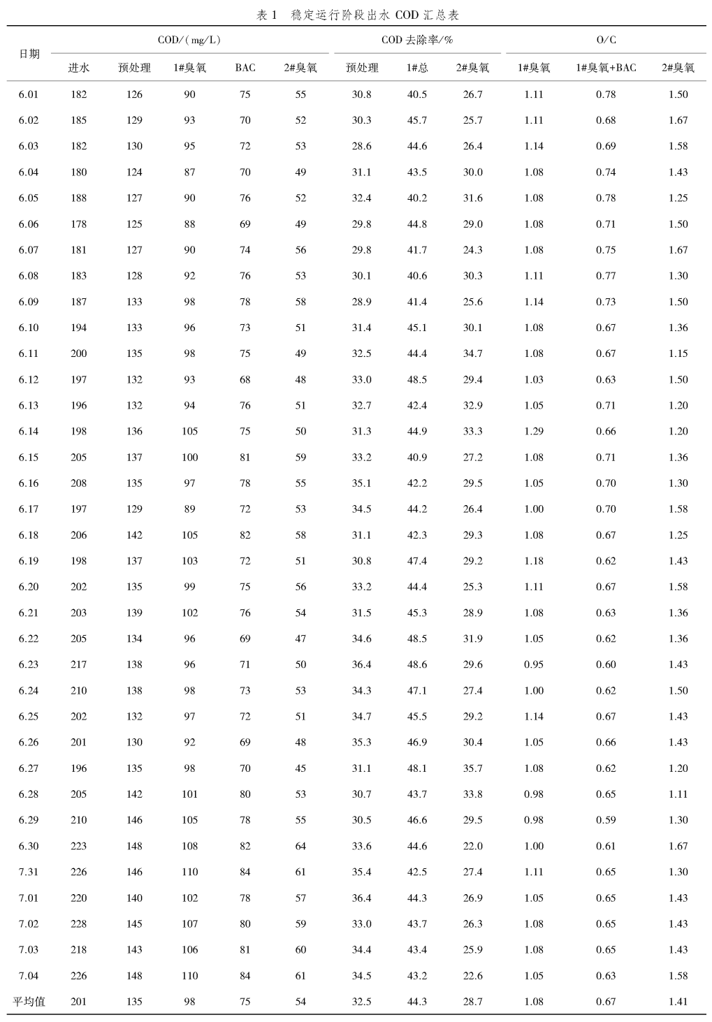 污水處理設備__全康環(huán)保QKEP