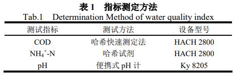 污水處理設(shè)備__全康環(huán)保QKEP