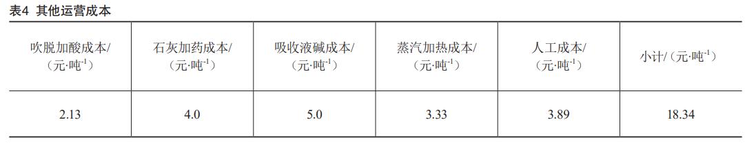 污水處理設備__全康環(huán)保QKEP