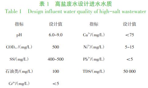 污水處理設備__全康環(huán)保QKEP