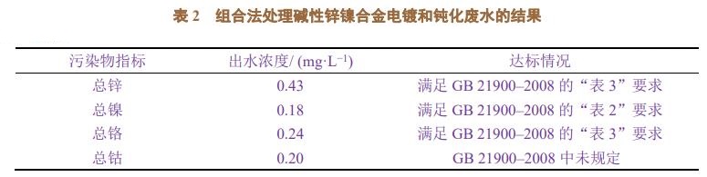 污水處理設(shè)備__全康環(huán)保QKEP