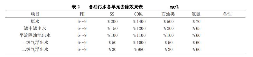 污水處理設(shè)備__全康環(huán)保QKEP