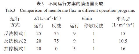 污水處理設(shè)備__全康環(huán)保QKEP