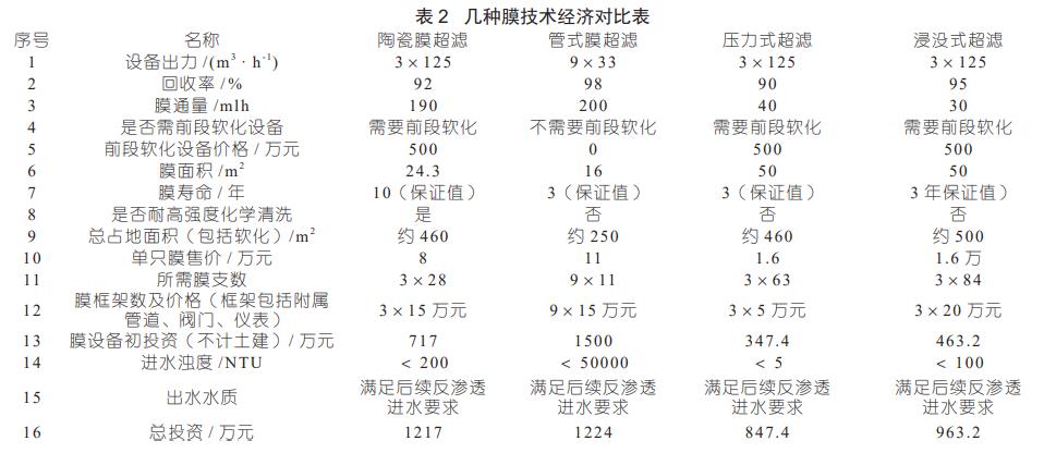 污水處理設(shè)備__全康環(huán)保QKEP