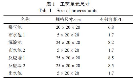 污水處理設(shè)備__全康環(huán)保QKEP