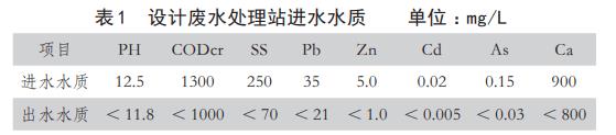 污水處理設(shè)備__全康環(huán)保QKEP