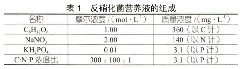 污水處理設備__全康環(huán)保QKEP