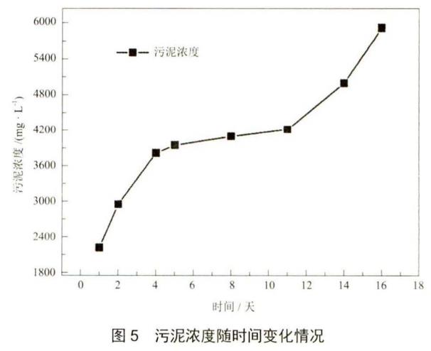 污水處理設備__全康環(huán)保QKEP