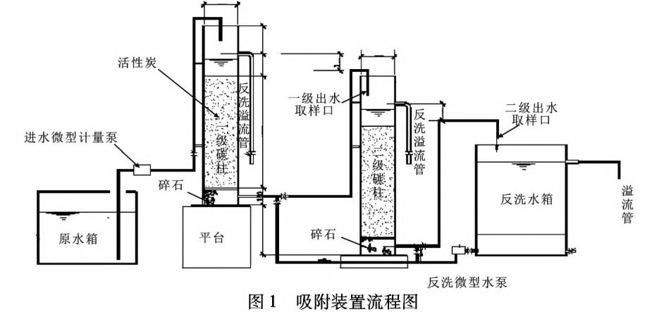 污水處理設(shè)備__全康環(huán)保QKEP