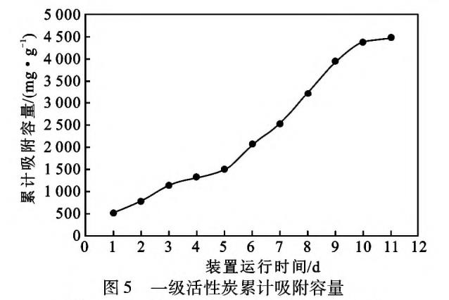 污水處理設(shè)備__全康環(huán)保QKEP