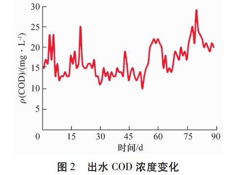 污水處理設(shè)備__全康環(huán)保QKEP