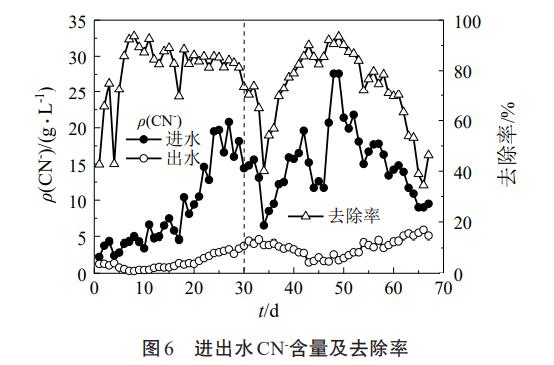 污水處理設備__全康環(huán)保QKEP