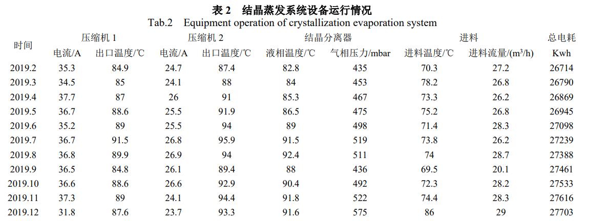 污水處理設備__全康環(huán)保QKEP