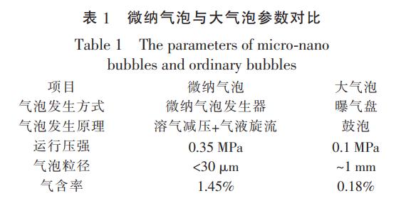 污水處理設(shè)備__全康環(huán)保QKEP