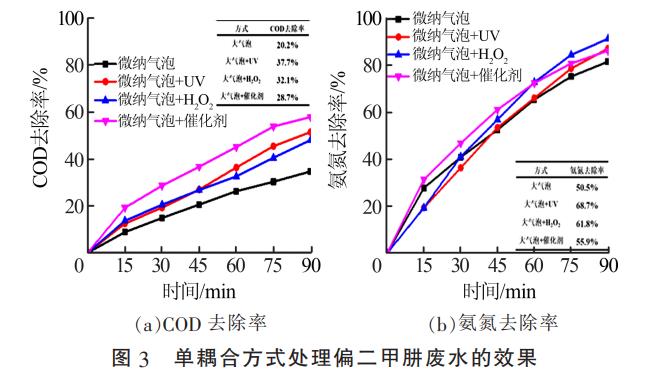 污水處理設(shè)備__全康環(huán)保QKEP