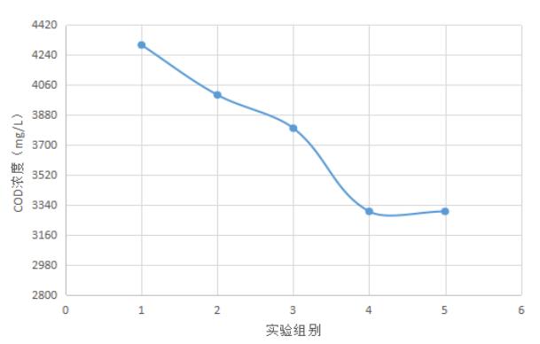 污水處理設(shè)備__全康環(huán)保QKEP