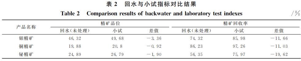 污水處理設(shè)備__全康環(huán)保QKEP