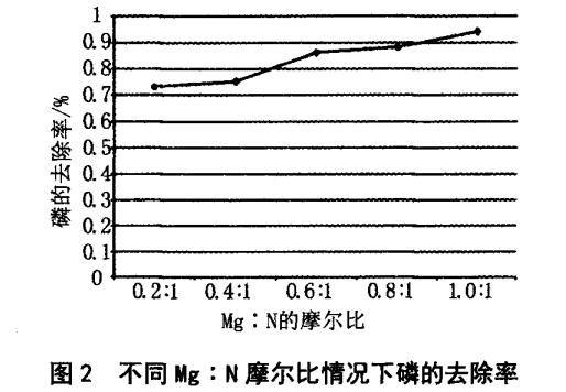 污水處理設(shè)備__全康環(huán)保QKEP