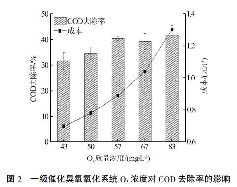 污水處理設(shè)備__全康環(huán)保QKEP