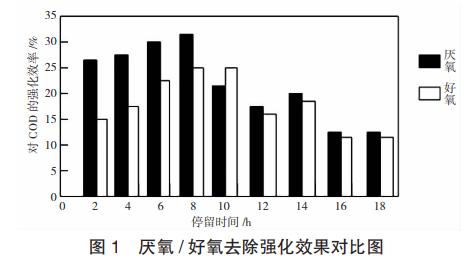 污水處理設(shè)備__全康環(huán)保QKEP