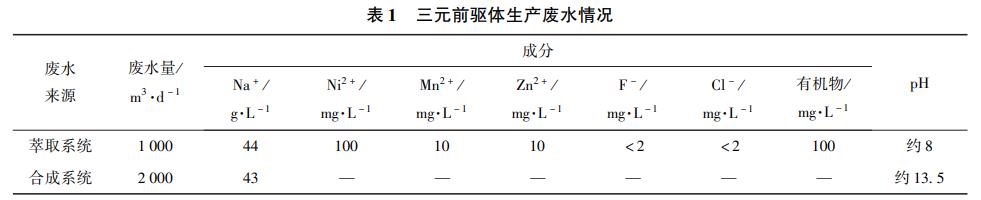 污水處理設備__全康環(huán)保QKEP