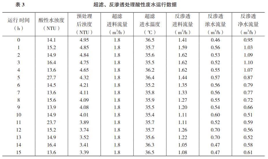 污水處理設備__全康環(huán)保QKEP