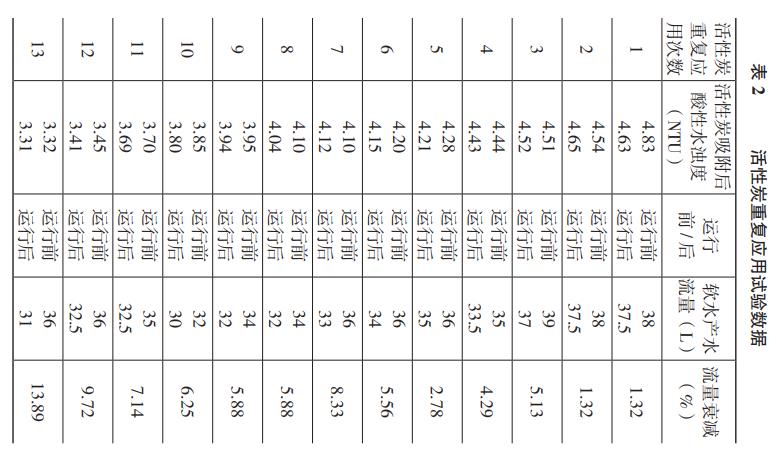 污水處理設備__全康環(huán)保QKEP