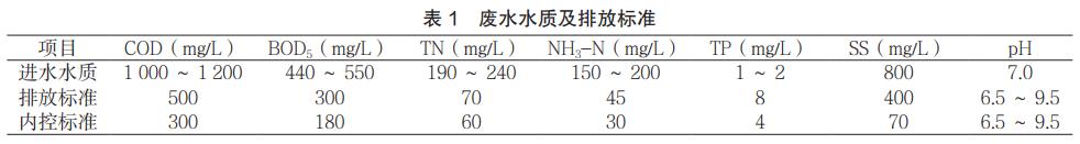 污水處理設(shè)備__全康環(huán)保QKEP