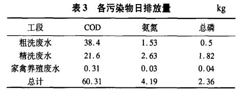 污水處理設(shè)備__全康環(huán)保QKEP