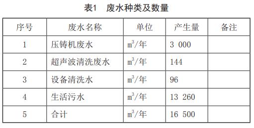 污水處理設(shè)備__全康環(huán)保QKEP